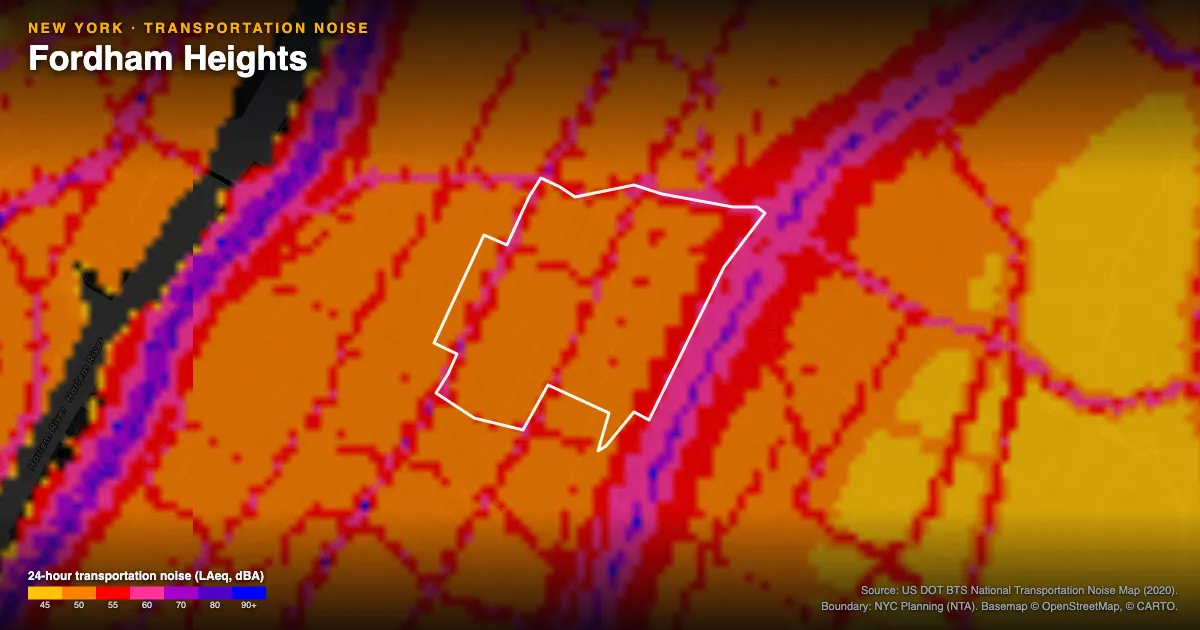 Transportation-noise map of Fordham Heights, New York: the neighborhood outlined in white over modeled road, rail and aircraft noise, colored from amber (about 45 dBA) through red and purple to blue (90 dBA and up).