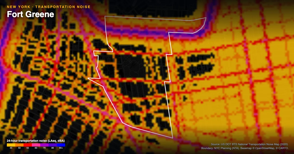 Transportation-noise map of Fort Greene, New York: the neighborhood outlined in white over modeled road, rail and aircraft noise, colored from amber (about 45 dBA) through red and purple to blue (90 dBA and up).