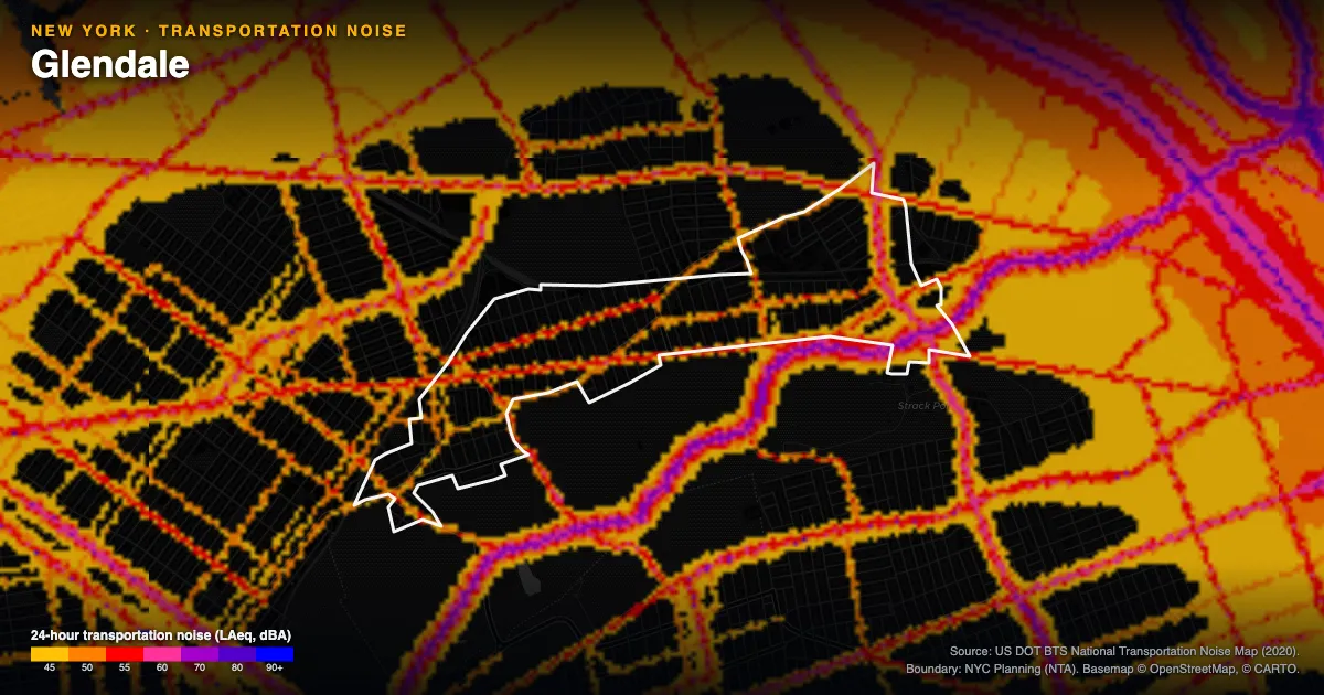 Transportation-noise map of Glendale, New York: the neighborhood outlined in white over modeled road, rail and aircraft noise, colored from amber (about 45 dBA) through red and purple to blue (90 dBA and up).