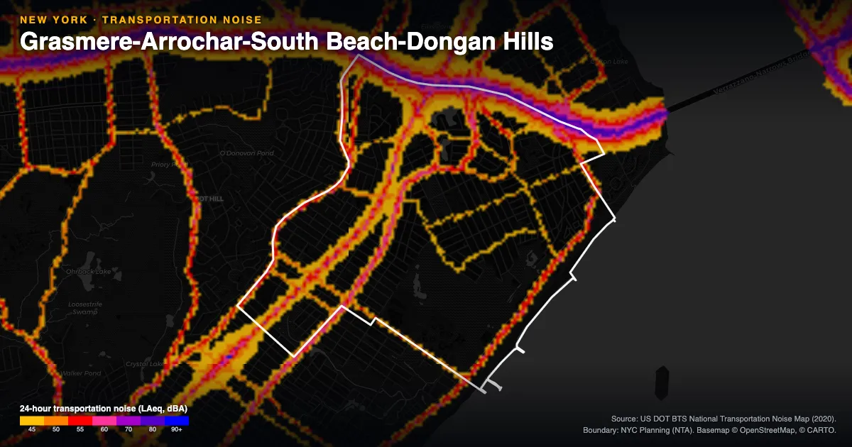 Transportation-noise map of Grasmere-Arrochar-South Beach-Dongan Hills, New York: the neighborhood outlined in white over modeled road, rail and aircraft noise, colored from amber (about 45 dBA) through red and purple to blue (90 dBA and up).