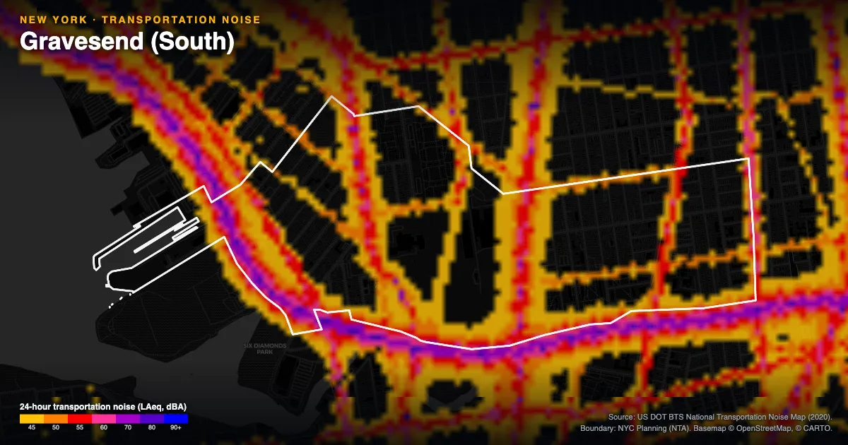Transportation-noise map of Gravesend (South), New York: the neighborhood outlined in white over modeled road, rail and aircraft noise, colored from amber (about 45 dBA) through red and purple to blue (90 dBA and up).