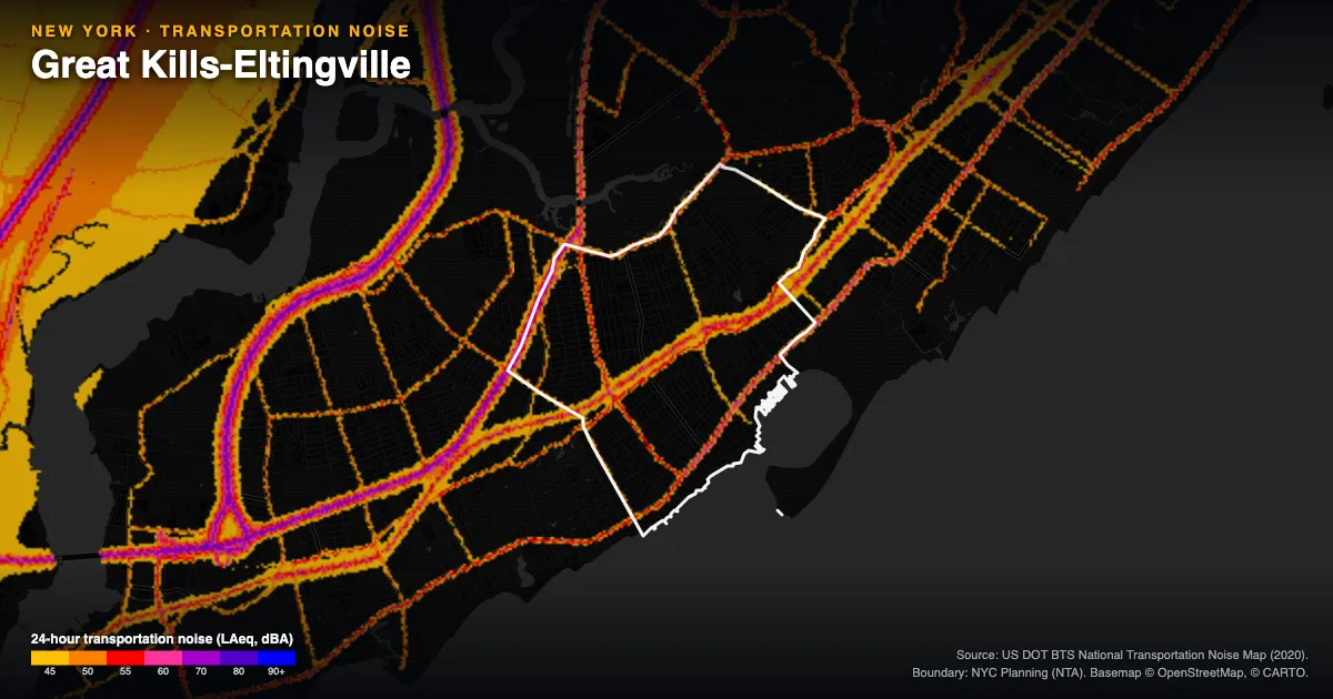 Transportation-noise map of Great Kills-Eltingville, New York: the neighborhood outlined in white over modeled road, rail and aircraft noise, colored from amber (about 45 dBA) through red and purple to blue (90 dBA and up).