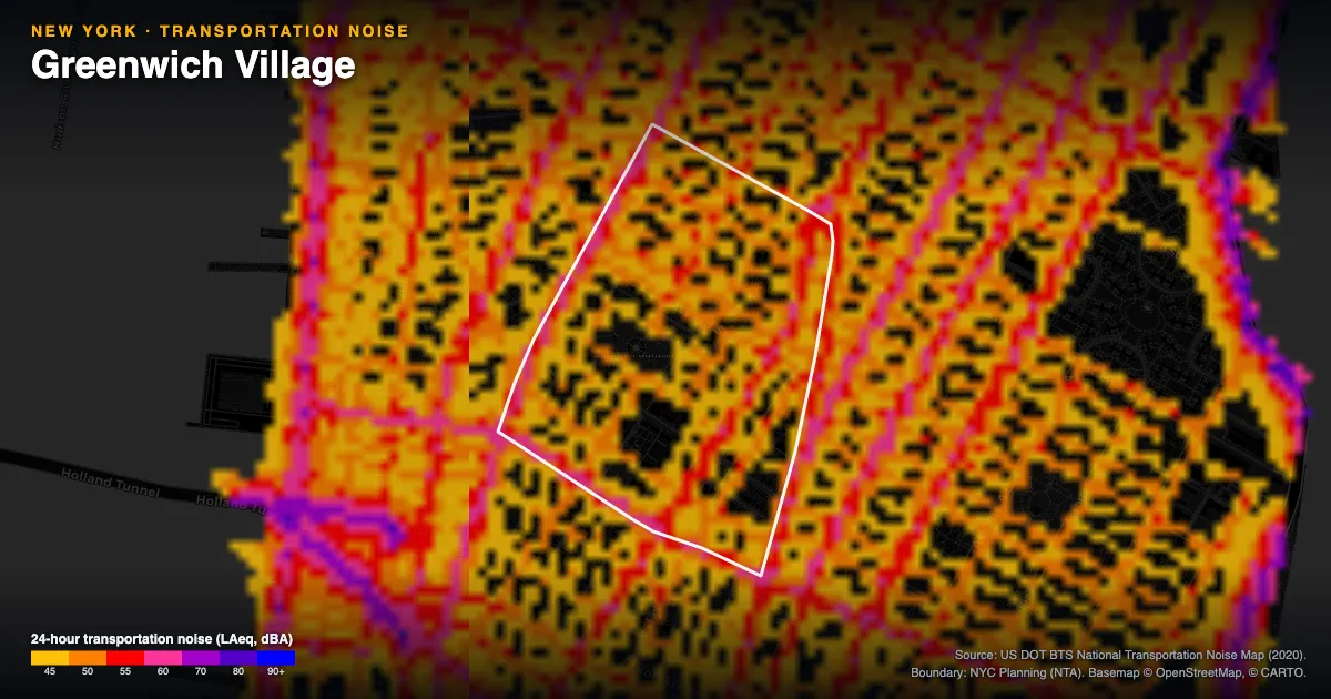 Transportation-noise map of Greenwich Village, New York: the neighborhood outlined in white over modeled road, rail and aircraft noise, colored from amber (about 45 dBA) through red and purple to blue (90 dBA and up).