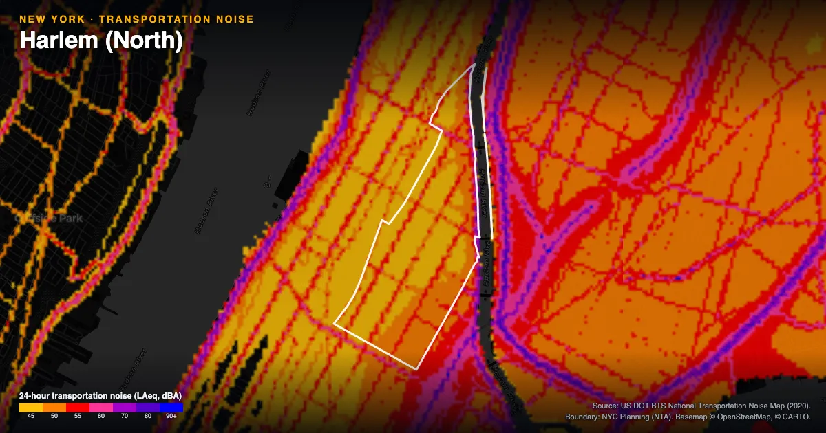 Transportation-noise map of Harlem (North), New York: the neighborhood outlined in white over modeled road, rail and aircraft noise, colored from amber (about 45 dBA) through red and purple to blue (90 dBA and up).