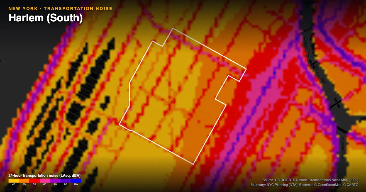 Transportation-noise map of Harlem (South), New York: the neighborhood outlined in white over modeled road, rail and aircraft noise, colored from amber (about 45 dBA) through red and purple to blue (90 dBA and up).