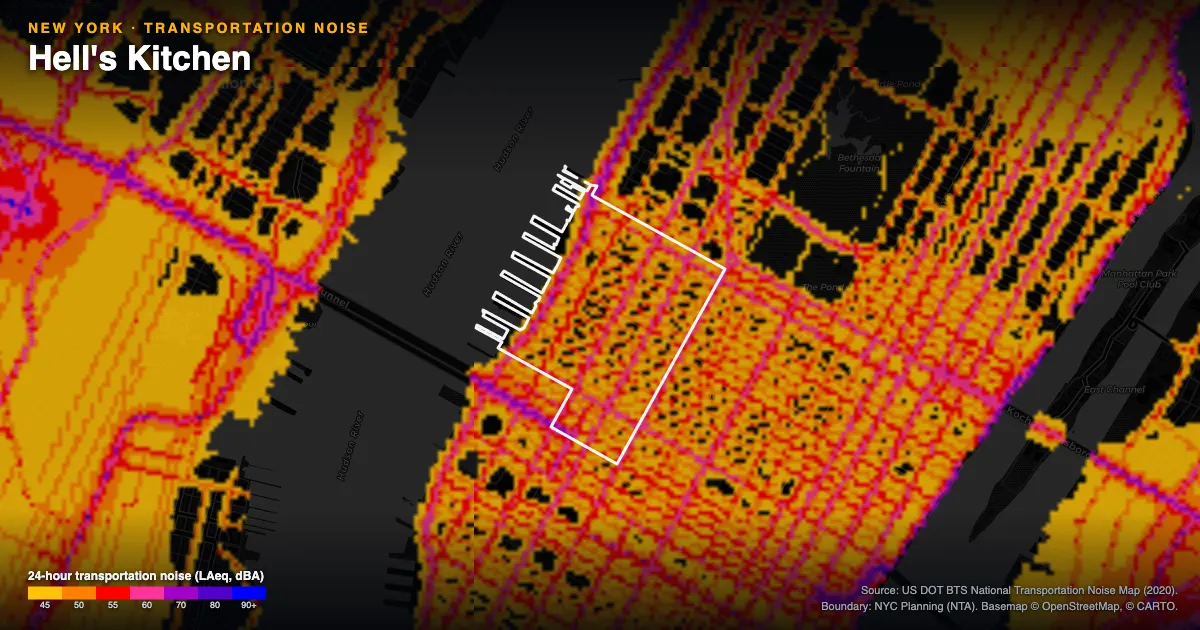 Transportation-noise map of Hell's Kitchen, New York: the neighborhood outlined in white over modeled road, rail and aircraft noise, colored from amber (about 45 dBA) through red and purple to blue (90 dBA and up).