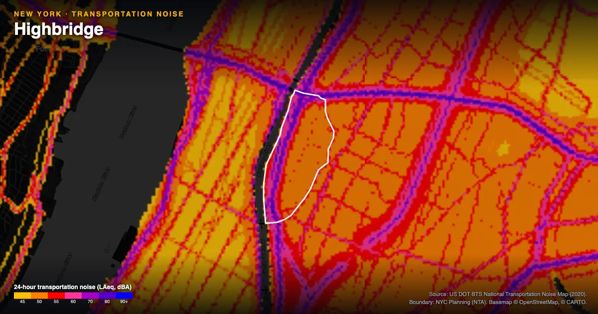 Transportation-noise map of Highbridge, New York: the neighborhood outlined in white over modeled road, rail and aircraft noise, colored from amber (about 45 dBA) through red and purple to blue (90 dBA and up).