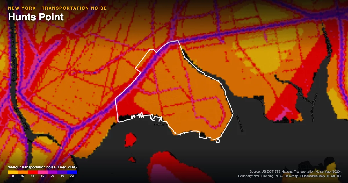 Transportation-noise map of Hunts Point, New York: the neighborhood outlined in white over modeled road, rail and aircraft noise, colored from amber (about 45 dBA) through red and purple to blue (90 dBA and up).