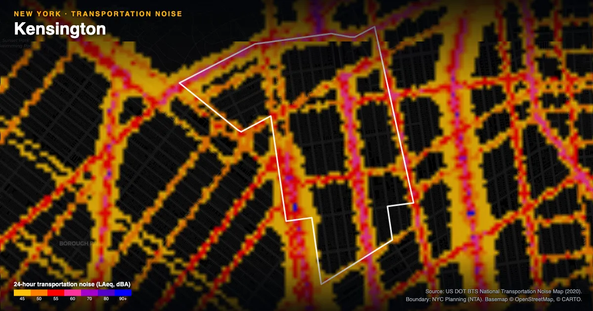 Transportation-noise map of Kensington, New York: the neighborhood outlined in white over modeled road, rail and aircraft noise, colored from amber (about 45 dBA) through red and purple to blue (90 dBA and up).
