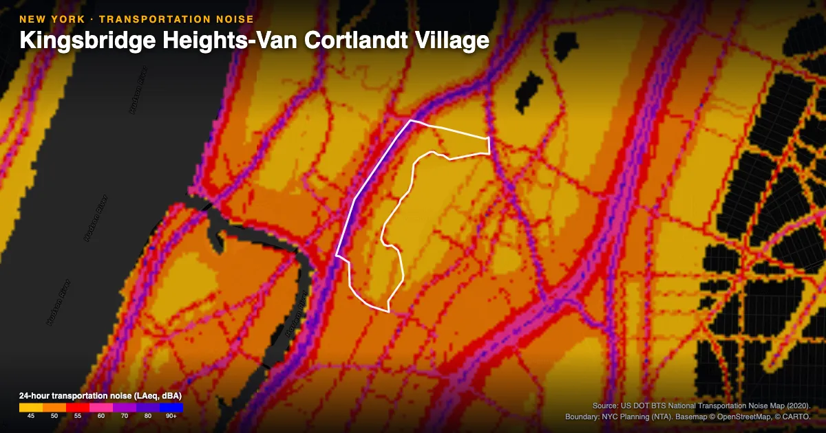 Transportation-noise map of Kingsbridge Heights-Van Cortlandt Village, New York: the neighborhood outlined in white over modeled road, rail and aircraft noise, colored from amber (about 45 dBA) through red and purple to blue (90 dBA and up).