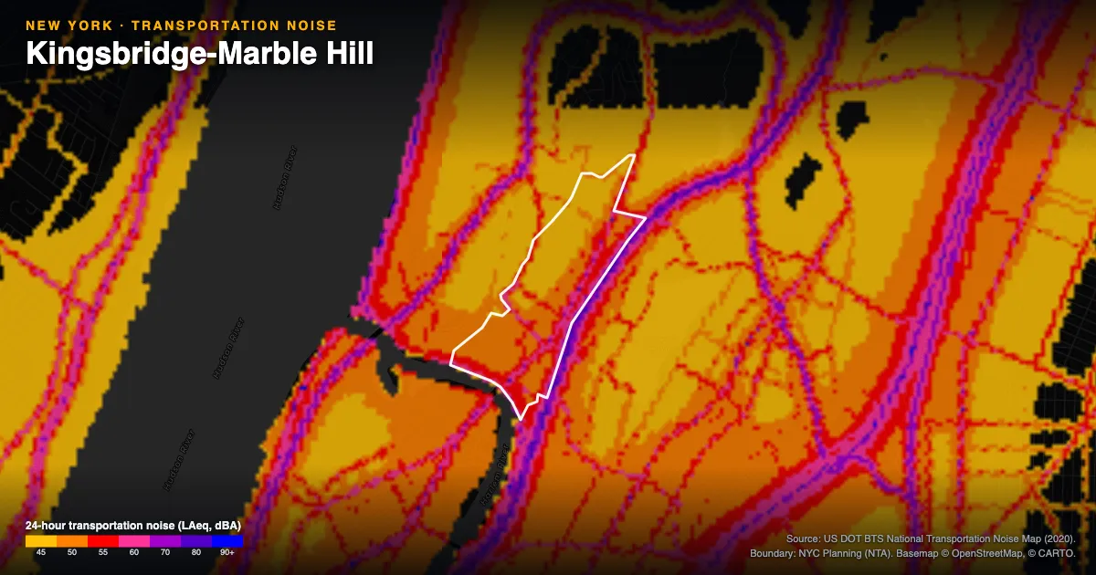 Transportation-noise map of Kingsbridge-Marble Hill, New York: the neighborhood outlined in white over modeled road, rail and aircraft noise, colored from amber (about 45 dBA) through red and purple to blue (90 dBA and up).