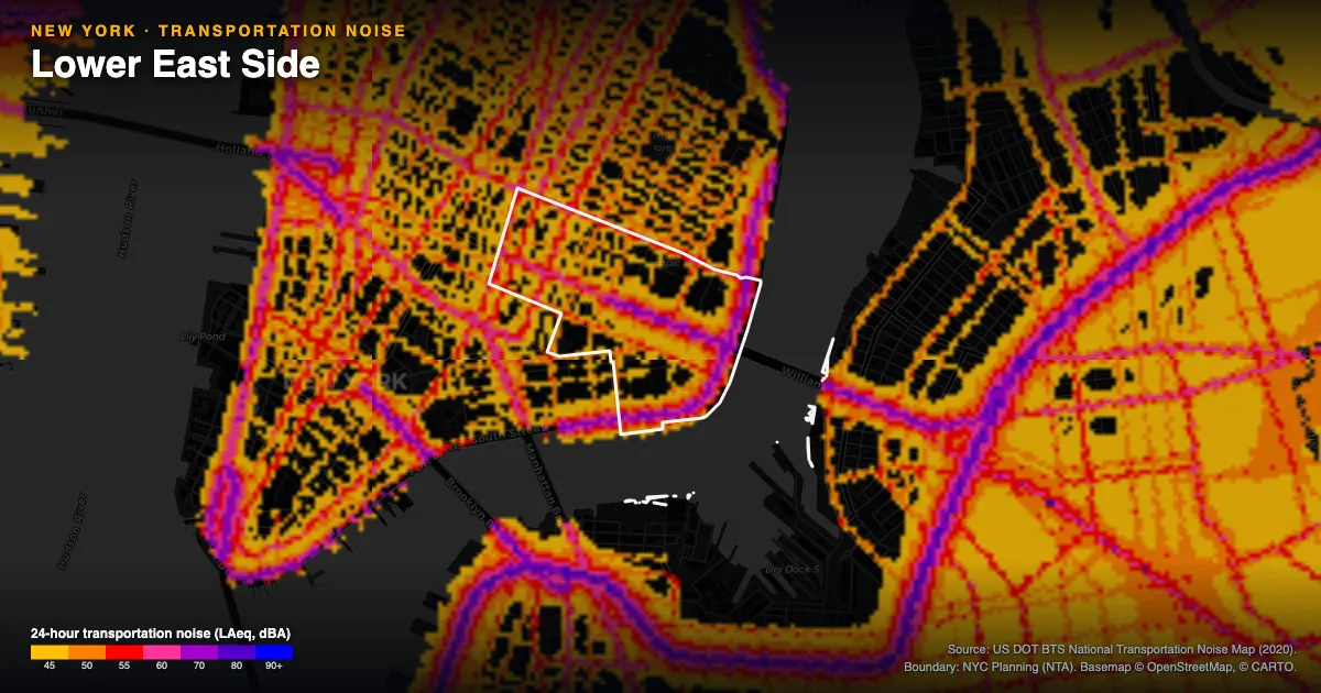 Transportation-noise map of Lower East Side, New York: the neighborhood outlined in white over modeled road, rail and aircraft noise, colored from amber (about 45 dBA) through red and purple to blue (90 dBA and up).