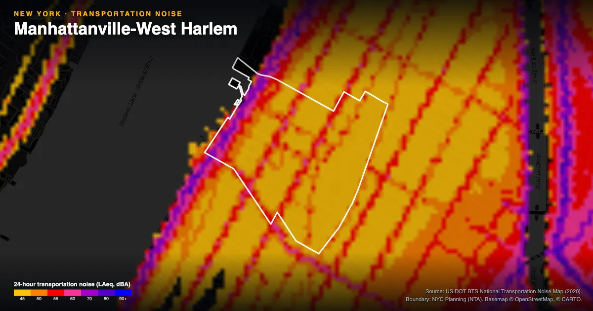 Transportation-noise map of Manhattanville-West Harlem, New York: the neighborhood outlined in white over modeled road, rail and aircraft noise, colored from amber (about 45 dBA) through red and purple to blue (90 dBA and up).