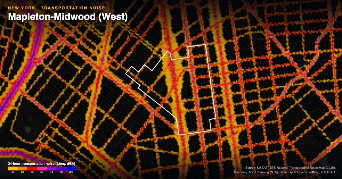 Transportation-noise map of Mapleton-Midwood (West), New York: the neighborhood outlined in white over modeled road, rail and aircraft noise, colored from amber (about 45 dBA) through red and purple to blue (90 dBA and up).
