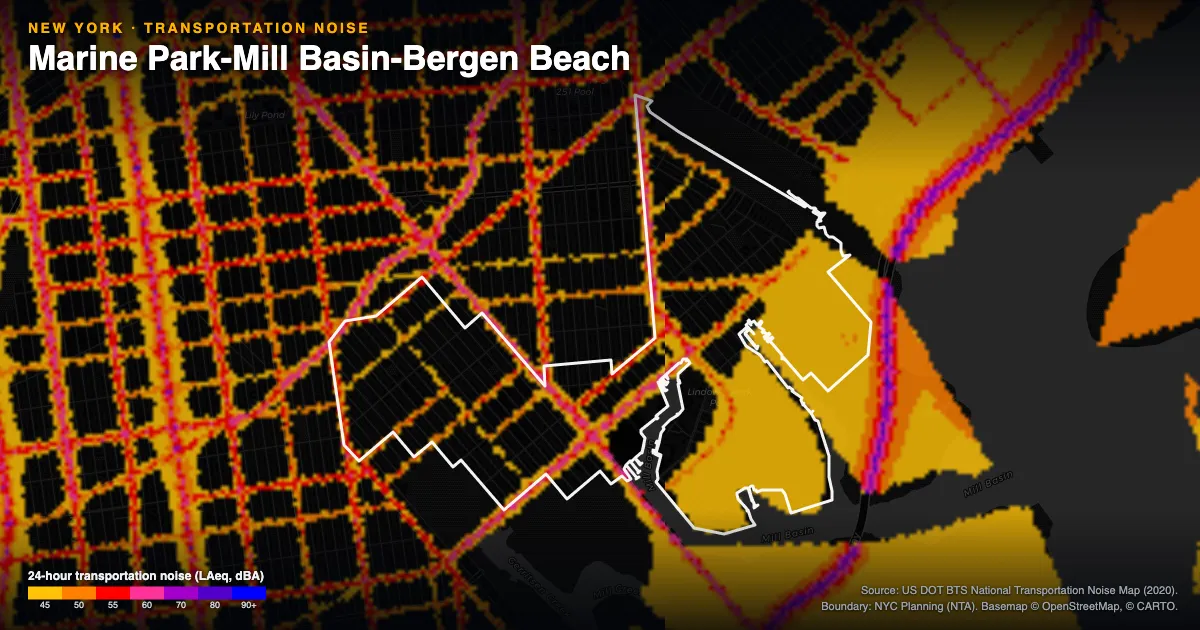 Transportation-noise map of Marine Park-Mill Basin-Bergen Beach, New York: the neighborhood outlined in white over modeled road, rail and aircraft noise, colored from amber (about 45 dBA) through red and purple to blue (90 dBA and up).