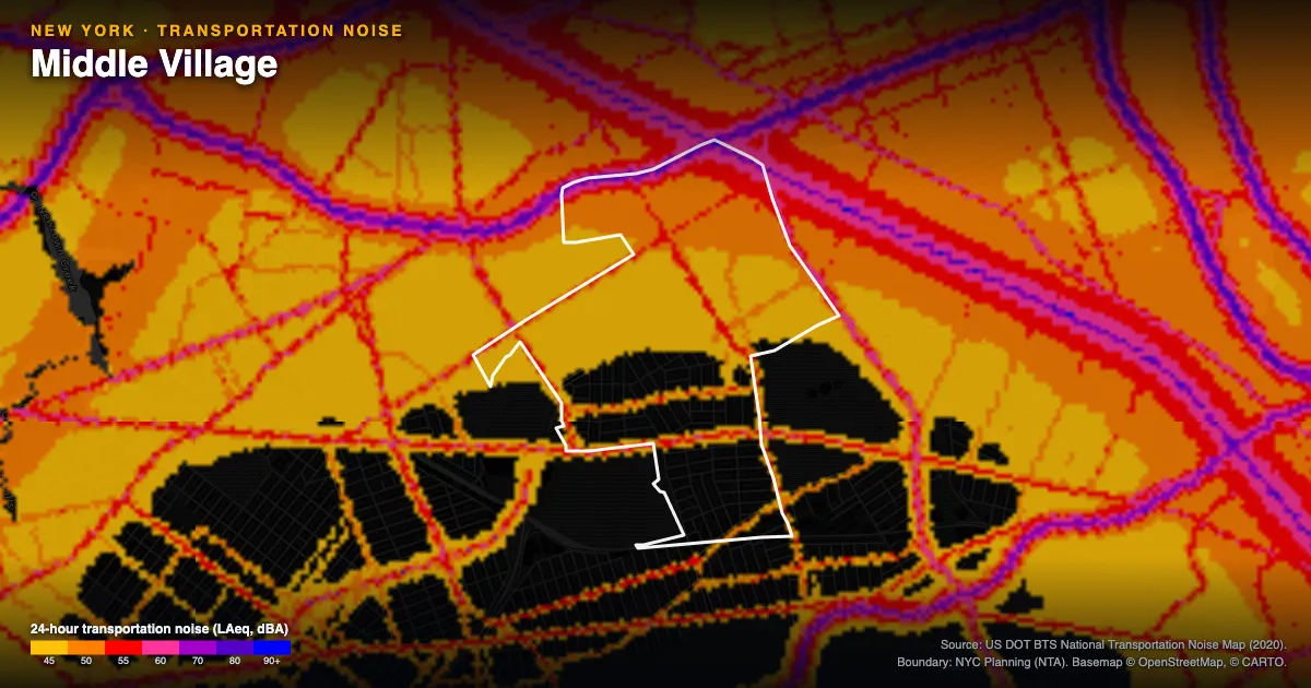 Transportation-noise map of Middle Village, New York: the neighborhood outlined in white over modeled road, rail and aircraft noise, colored from amber (about 45 dBA) through red and purple to blue (90 dBA and up).