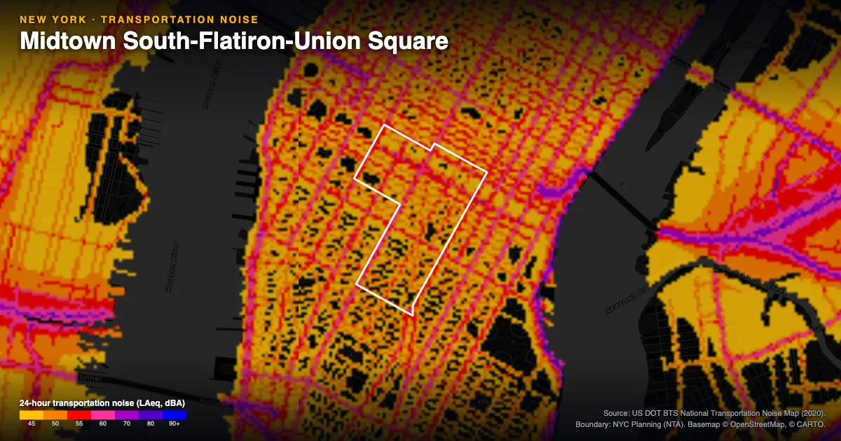 Transportation-noise map of Midtown South-Flatiron-Union Square, New York: the neighborhood outlined in white over modeled road, rail and aircraft noise, colored from amber (about 45 dBA) through red and purple to blue (90 dBA and up).