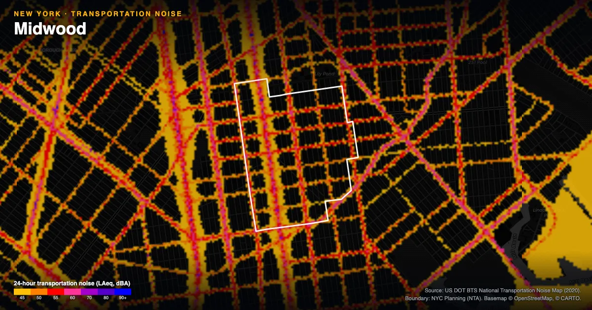 Transportation-noise map of Midwood, New York: the neighborhood outlined in white over modeled road, rail and aircraft noise, colored from amber (about 45 dBA) through red and purple to blue (90 dBA and up).