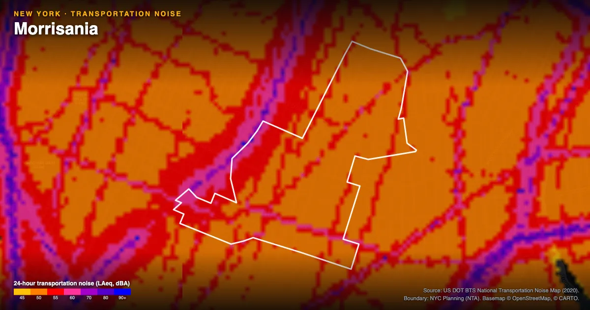 Transportation-noise map of Morrisania, New York: the neighborhood outlined in white over modeled road, rail and aircraft noise, colored from amber (about 45 dBA) through red and purple to blue (90 dBA and up).