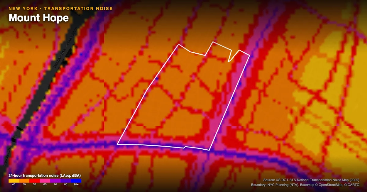 Transportation-noise map of Mount Hope, New York: the neighborhood outlined in white over modeled road, rail and aircraft noise, colored from amber (about 45 dBA) through red and purple to blue (90 dBA and up).