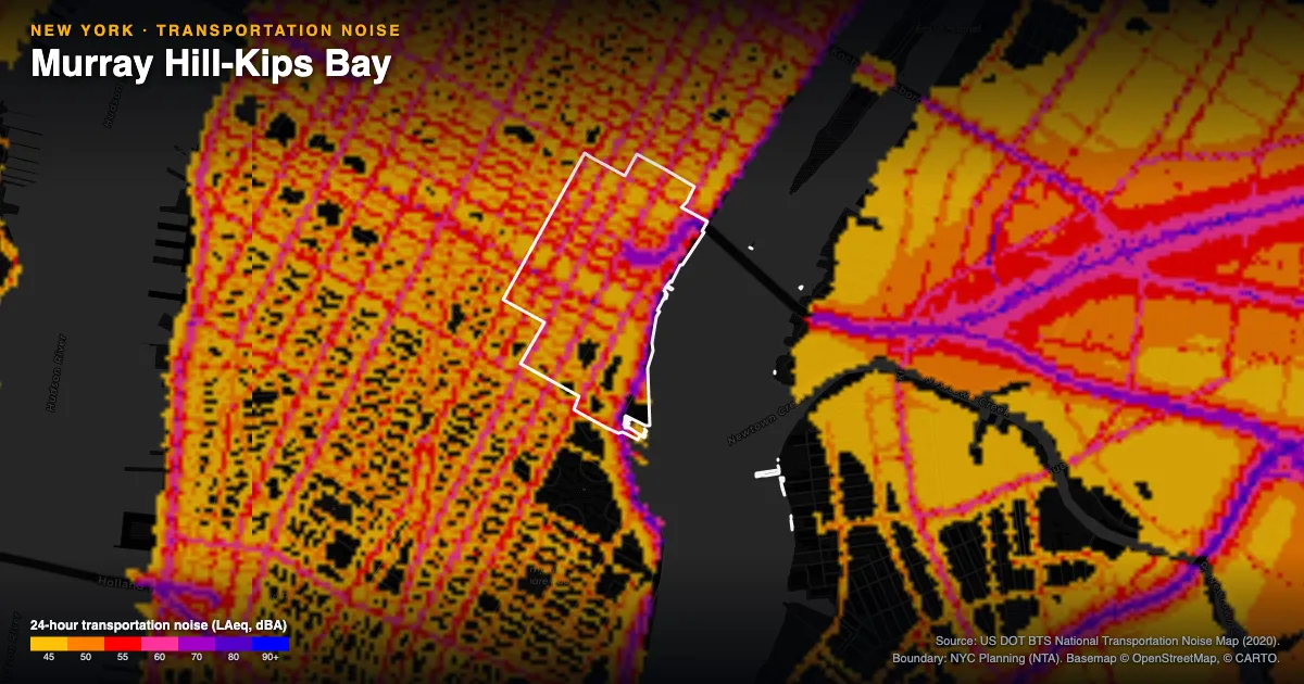 Transportation-noise map of Murray Hill-Kips Bay, New York: the neighborhood outlined in white over modeled road, rail and aircraft noise, colored from amber (about 45 dBA) through red and purple to blue (90 dBA and up).