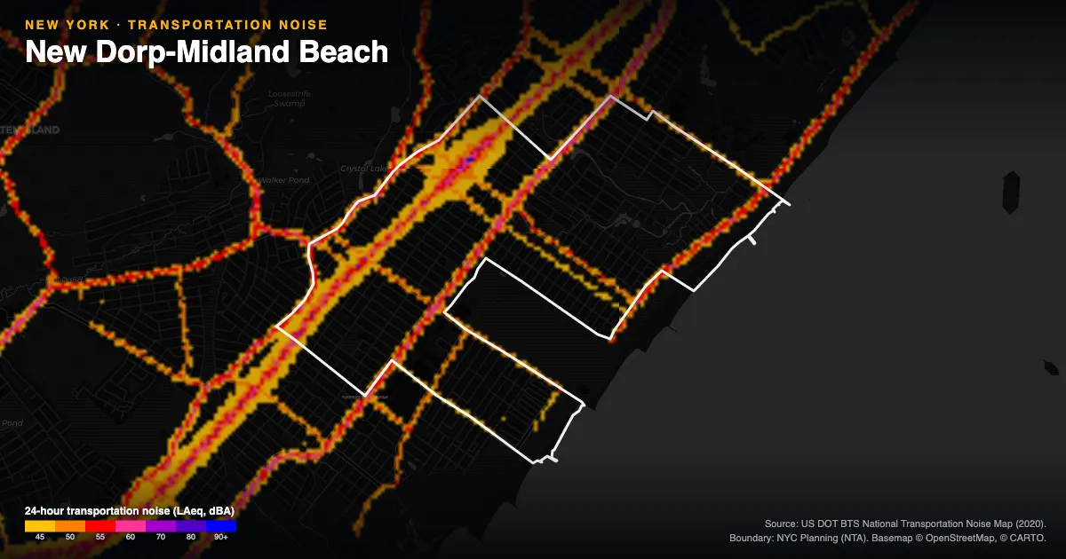 Transportation-noise map of New Dorp-Midland Beach, New York: the neighborhood outlined in white over modeled road, rail and aircraft noise, colored from amber (about 45 dBA) through red and purple to blue (90 dBA and up).