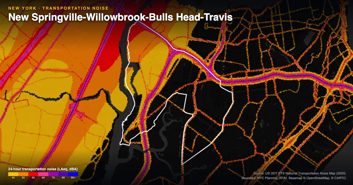 Transportation-noise map of New Springville-Willowbrook-Bulls Head-Travis, New York: the neighborhood outlined in white over modeled road, rail and aircraft noise, colored from amber (about 45 dBA) through red and purple to blue (90 dBA and up).