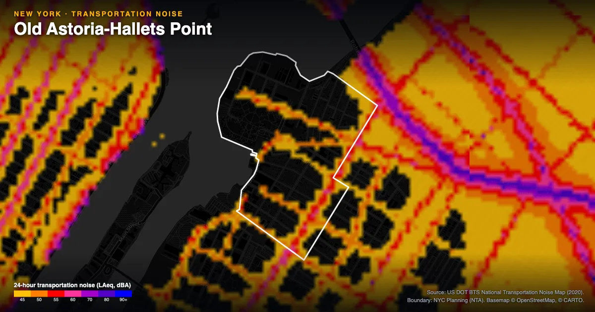 Transportation-noise map of Old Astoria-Hallets Point, New York: the neighborhood outlined in white over modeled road, rail and aircraft noise, colored from amber (about 45 dBA) through red and purple to blue (90 dBA and up).