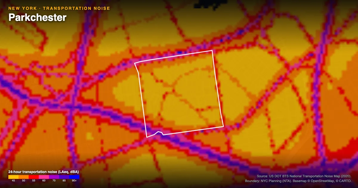 Transportation-noise map of Parkchester, New York: the neighborhood outlined in white over modeled road, rail and aircraft noise, colored from amber (about 45 dBA) through red and purple to blue (90 dBA and up).