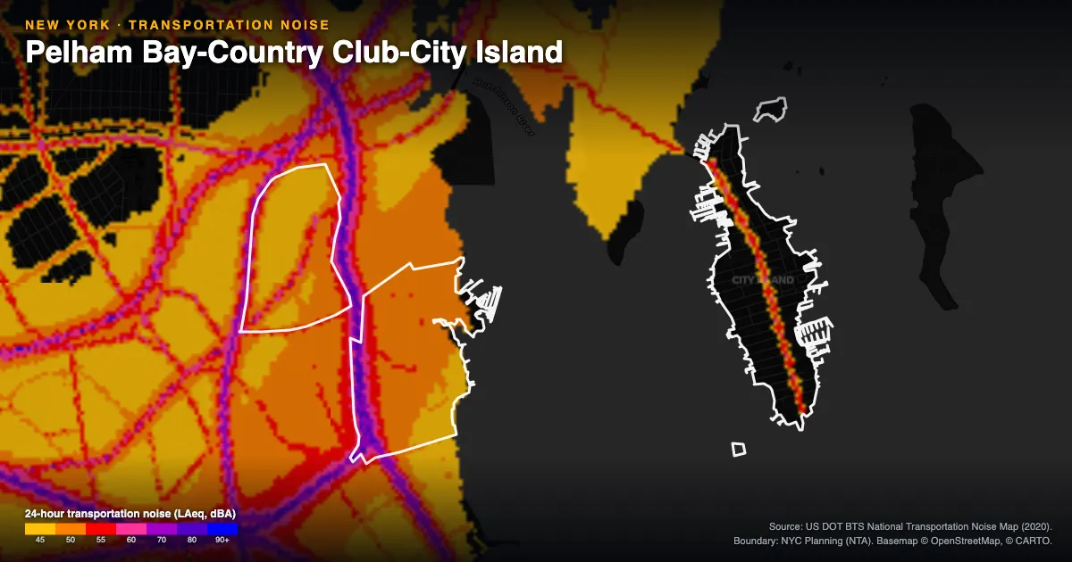 Transportation-noise map of Pelham Bay-Country Club-City Island, New York: the neighborhood outlined in white over modeled road, rail and aircraft noise, colored from amber (about 45 dBA) through red and purple to blue (90 dBA and up).