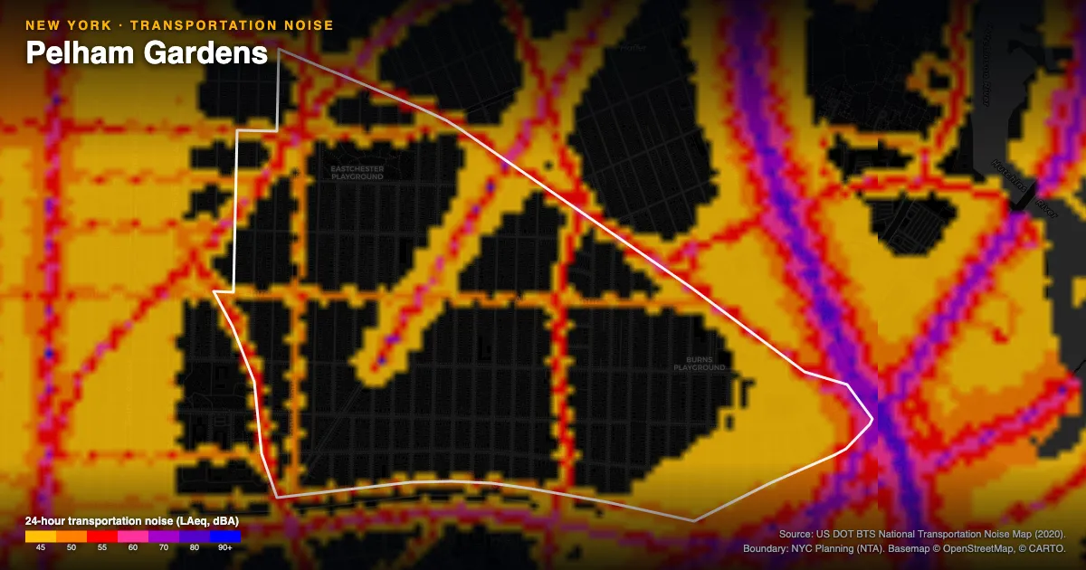Transportation-noise map of Pelham Gardens, New York: the neighborhood outlined in white over modeled road, rail and aircraft noise, colored from amber (about 45 dBA) through red and purple to blue (90 dBA and up).