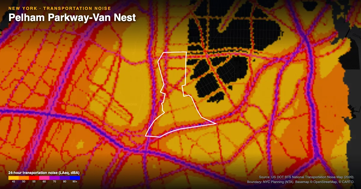 Transportation-noise map of Pelham Parkway-Van Nest, New York: the neighborhood outlined in white over modeled road, rail and aircraft noise, colored from amber (about 45 dBA) through red and purple to blue (90 dBA and up).