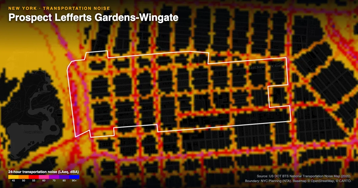 Transportation-noise map of Prospect Lefferts Gardens-Wingate, New York: the neighborhood outlined in white over modeled road, rail and aircraft noise, colored from amber (about 45 dBA) through red and purple to blue (90 dBA and up).