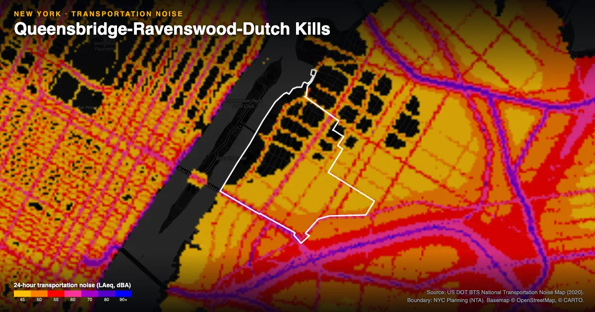 Transportation-noise map of Queensbridge-Ravenswood-Dutch Kills, New York: the neighborhood outlined in white over modeled road, rail and aircraft noise, colored from amber (about 45 dBA) through red and purple to blue (90 dBA and up).