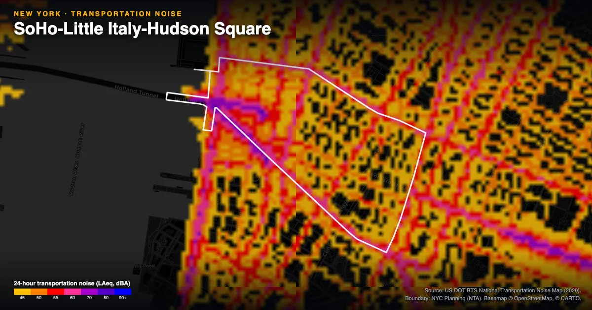 Transportation-noise map of SoHo-Little Italy-Hudson Square, New York: the neighborhood outlined in white over modeled road, rail and aircraft noise, colored from amber (about 45 dBA) through red and purple to blue (90 dBA and up).
