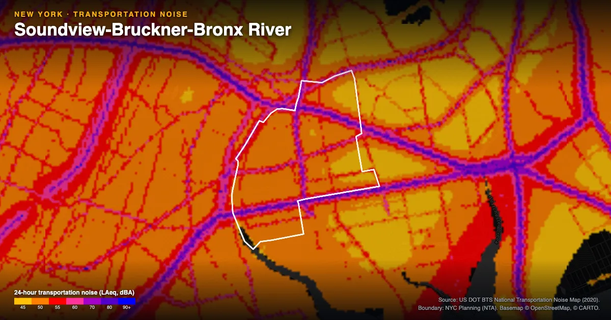 Transportation-noise map of Soundview-Bruckner-Bronx River, New York: the neighborhood outlined in white over modeled road, rail and aircraft noise, colored from amber (about 45 dBA) through red and purple to blue (90 dBA and up).