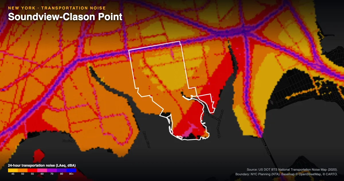 Transportation-noise map of Soundview-Clason Point, New York: the neighborhood outlined in white over modeled road, rail and aircraft noise, colored from amber (about 45 dBA) through red and purple to blue (90 dBA and up).