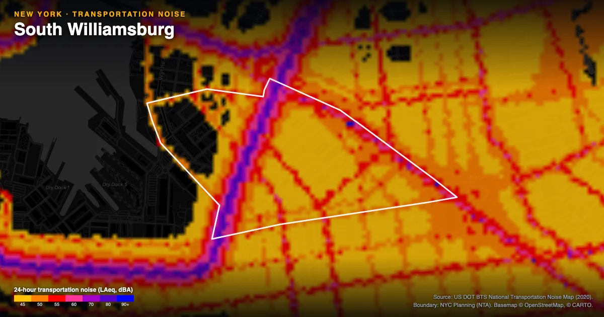 Transportation-noise map of South Williamsburg, New York: the neighborhood outlined in white over modeled road, rail and aircraft noise, colored from amber (about 45 dBA) through red and purple to blue (90 dBA and up).