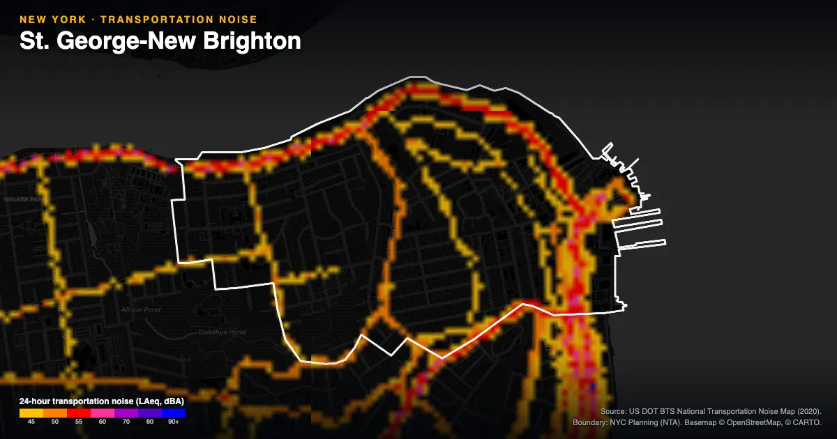 Transportation-noise map of St. George-New Brighton, New York: the neighborhood outlined in white over modeled road, rail and aircraft noise, colored from amber (about 45 dBA) through red and purple to blue (90 dBA and up).