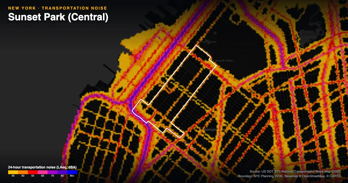 Transportation-noise map of Sunset Park (Central), New York: the neighborhood outlined in white over modeled road, rail and aircraft noise, colored from amber (about 45 dBA) through red and purple to blue (90 dBA and up).