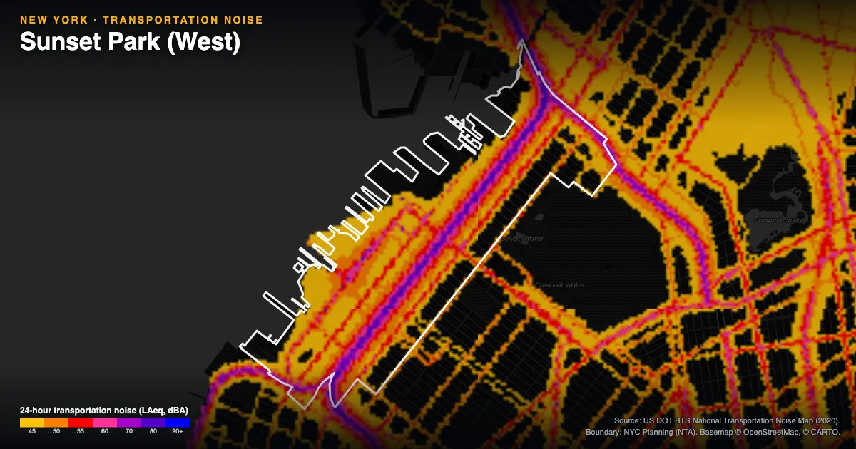 Transportation-noise map of Sunset Park (West), New York: the neighborhood outlined in white over modeled road, rail and aircraft noise, colored from amber (about 45 dBA) through red and purple to blue (90 dBA and up).