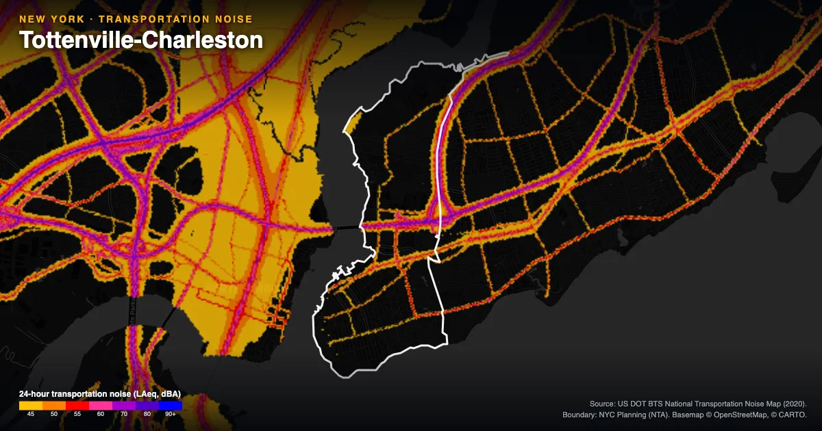 Transportation-noise map of Tottenville-Charleston, New York: the neighborhood outlined in white over modeled road, rail and aircraft noise, colored from amber (about 45 dBA) through red and purple to blue (90 dBA and up).