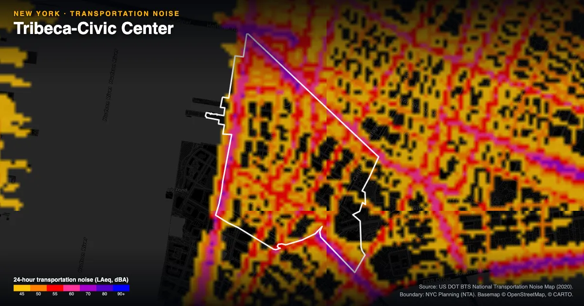 Transportation-noise map of Tribeca-Civic Center, New York: the neighborhood outlined in white over modeled road, rail and aircraft noise, colored from amber (about 45 dBA) through red and purple to blue (90 dBA and up).