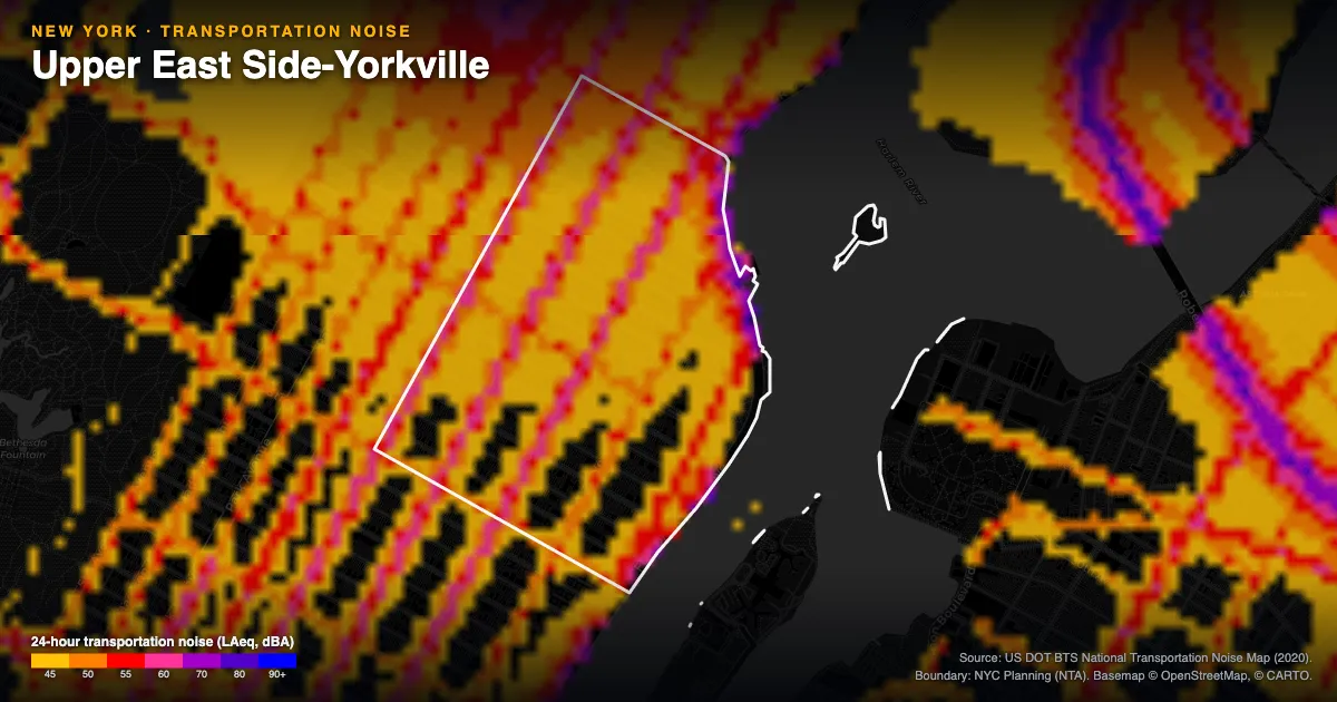 Transportation-noise map of Upper East Side-Yorkville, New York: the neighborhood outlined in white over modeled road, rail and aircraft noise, colored from amber (about 45 dBA) through red and purple to blue (90 dBA and up).