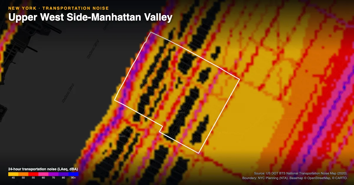 Transportation-noise map of Upper West Side-Manhattan Valley, New York: the neighborhood outlined in white over modeled road, rail and aircraft noise, colored from amber (about 45 dBA) through red and purple to blue (90 dBA and up).