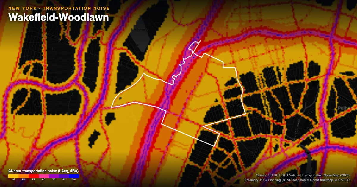 Transportation-noise map of Wakefield-Woodlawn, New York: the neighborhood outlined in white over modeled road, rail and aircraft noise, colored from amber (about 45 dBA) through red and purple to blue (90 dBA and up).