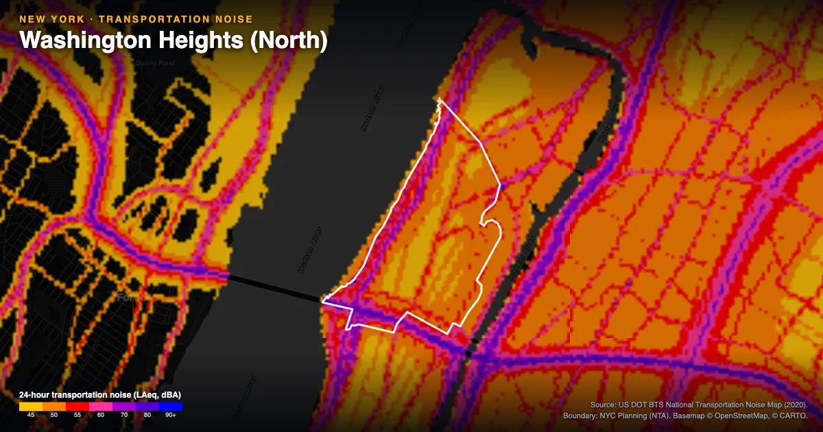 Transportation-noise map of Washington Heights (North), New York: the neighborhood outlined in white over modeled road, rail and aircraft noise, colored from amber (about 45 dBA) through red and purple to blue (90 dBA and up).
