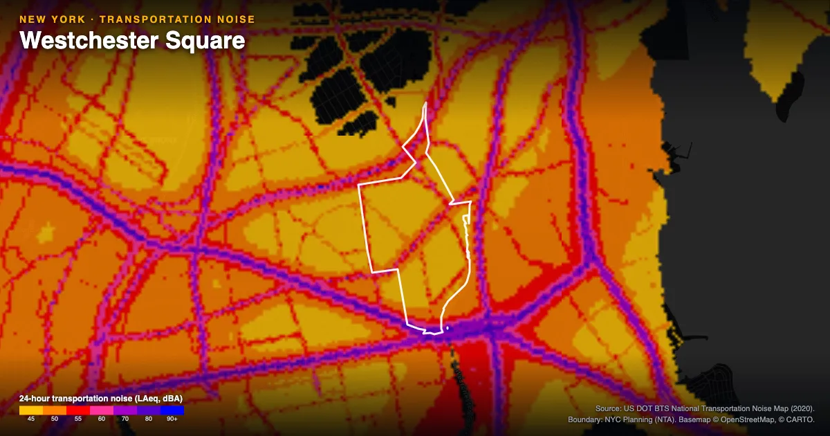 Transportation-noise map of Westchester Square, New York: the neighborhood outlined in white over modeled road, rail and aircraft noise, colored from amber (about 45 dBA) through red and purple to blue (90 dBA and up).