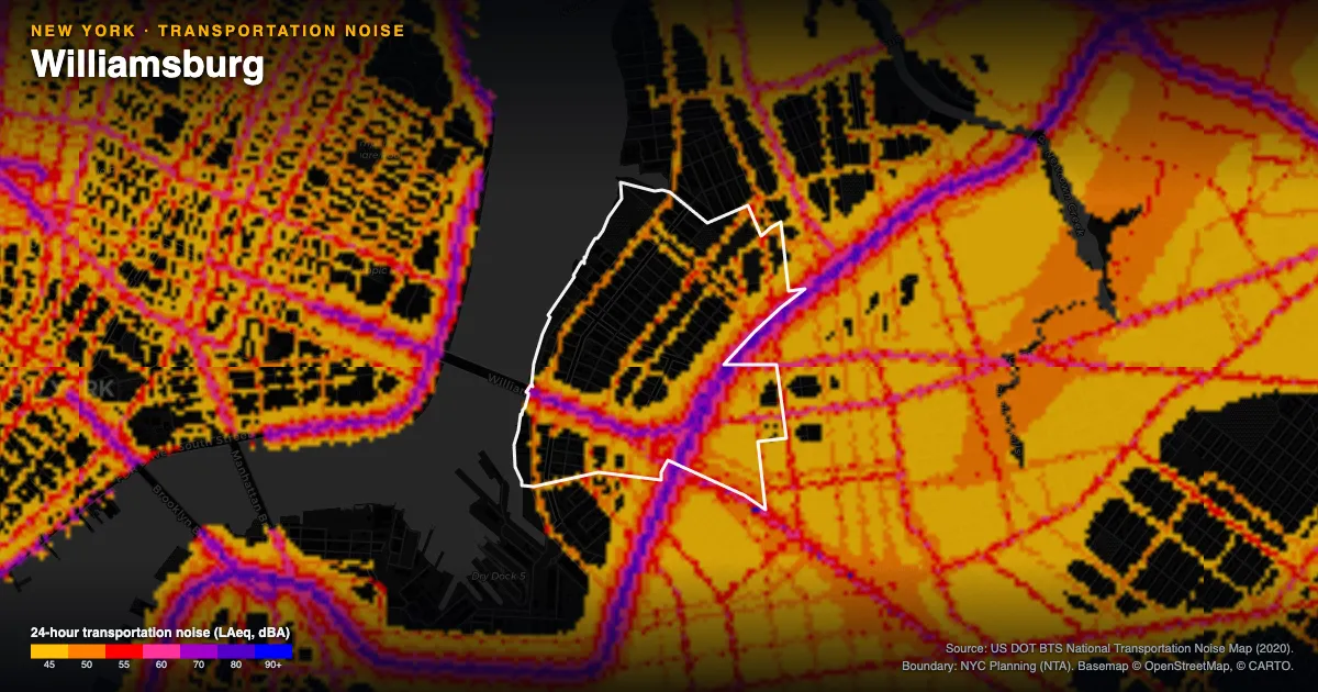 Transportation-noise map of Williamsburg, New York: the neighborhood outlined in white over modeled road, rail and aircraft noise, colored from amber (about 45 dBA) through red and purple to blue (90 dBA and up).