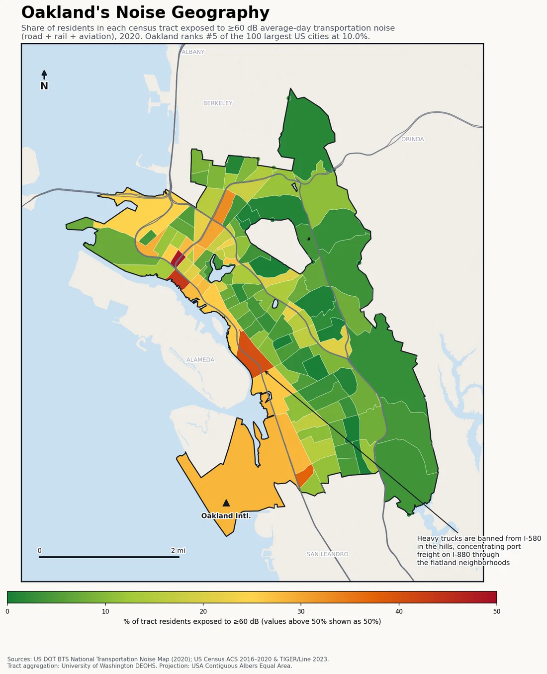 Census-tract noise map preview of Oakland, CA — loudest tracts follow the I-880 corridor, the port, and the airport flats.